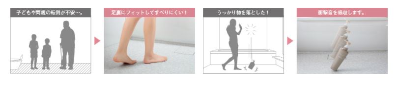 TOTOお風呂（サザナ）床写真