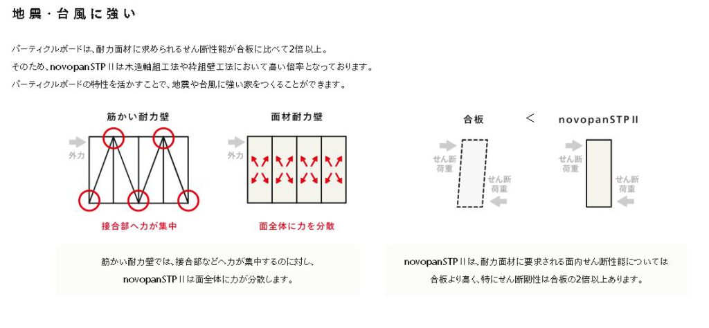 ノボパン２の写真