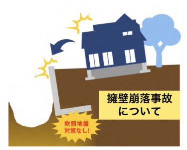 世田谷区の擁壁崩落事故について考える