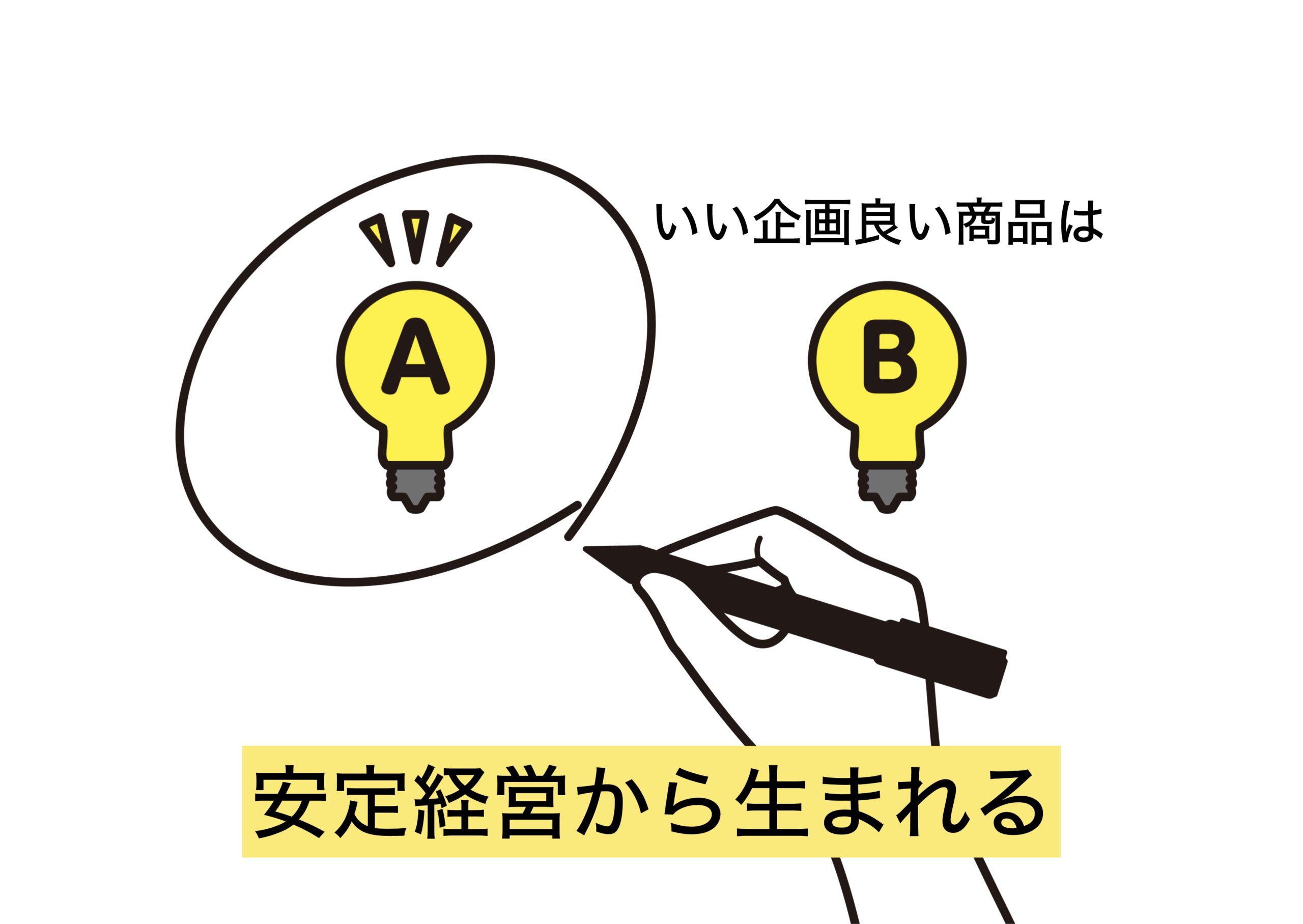 いい企画よい商品は安定経営から生まれる！