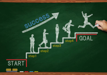 職場環境を良くする元年！最強チームを作る為